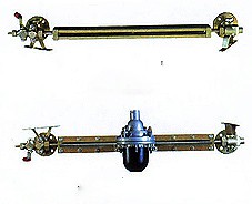 ULB-3G型船用锅炉液位计